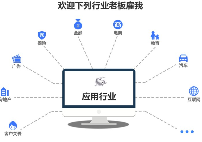 智能外呼系统有什么功能？应该如何选择(图1)